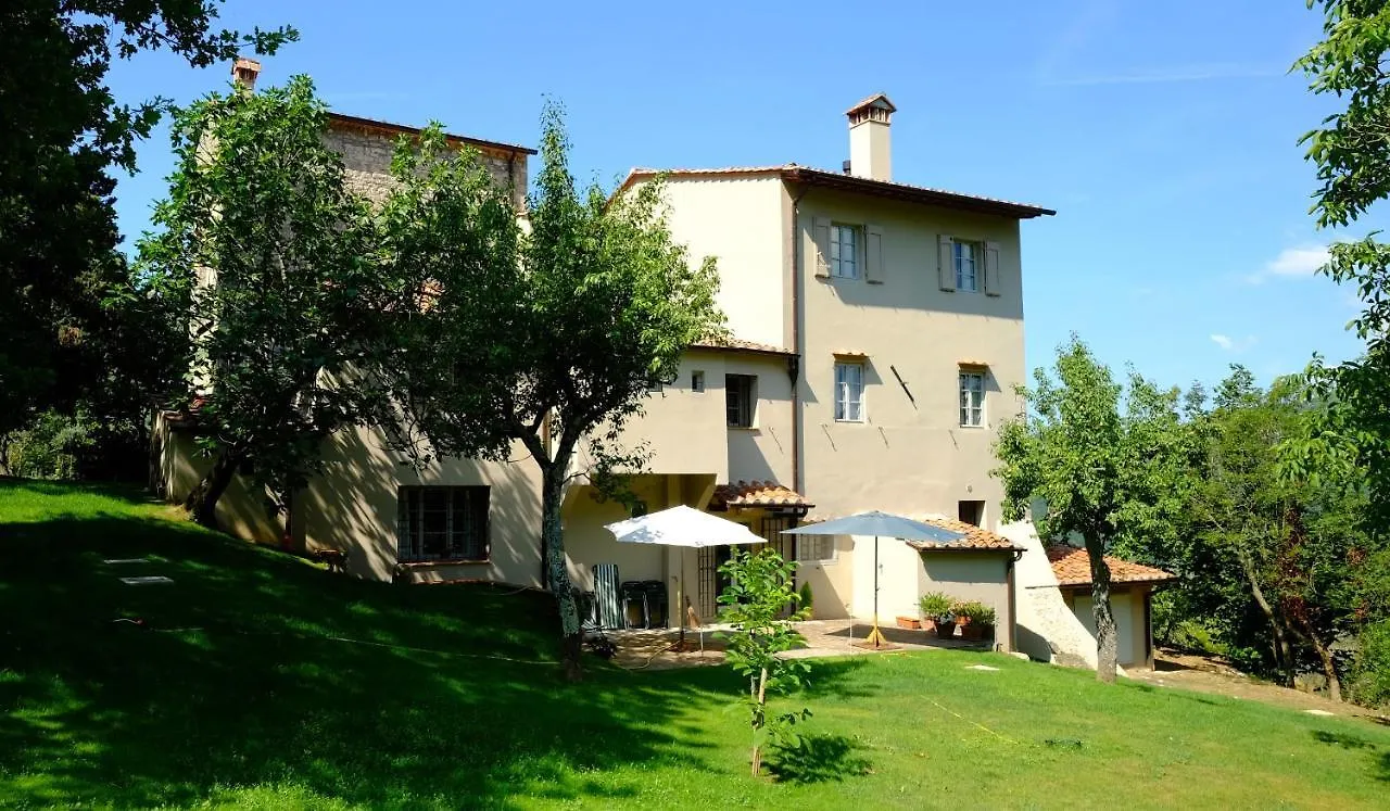 Farm stay Agriturismo Il Ponticello Vaiano  Italy